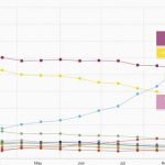 Более 41% игроков PUBG — китайцы, 2% — россияне