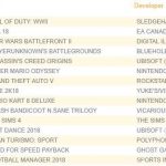 PUBG для Xbox ворвался в топ-4 британского чарта продаж